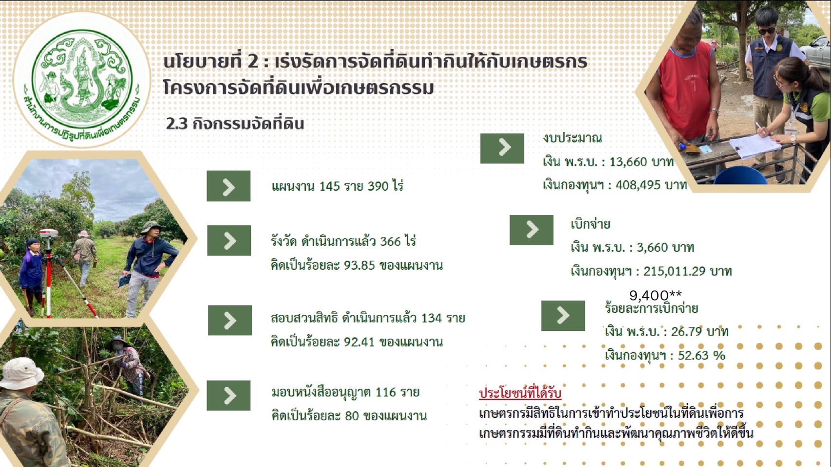 title - ผู้ตรวจราชการ ส.ป.ก.ร่วมประชุมกับผู้ตรวจราชการกระทรวงเกษตรและสหกรณ์ ประจำปีงบประมาณ พ.ศ. 2568 รอบที่ 2 เขตตรวจราชการที่ 15 ณ จังหวัดลำพูน
